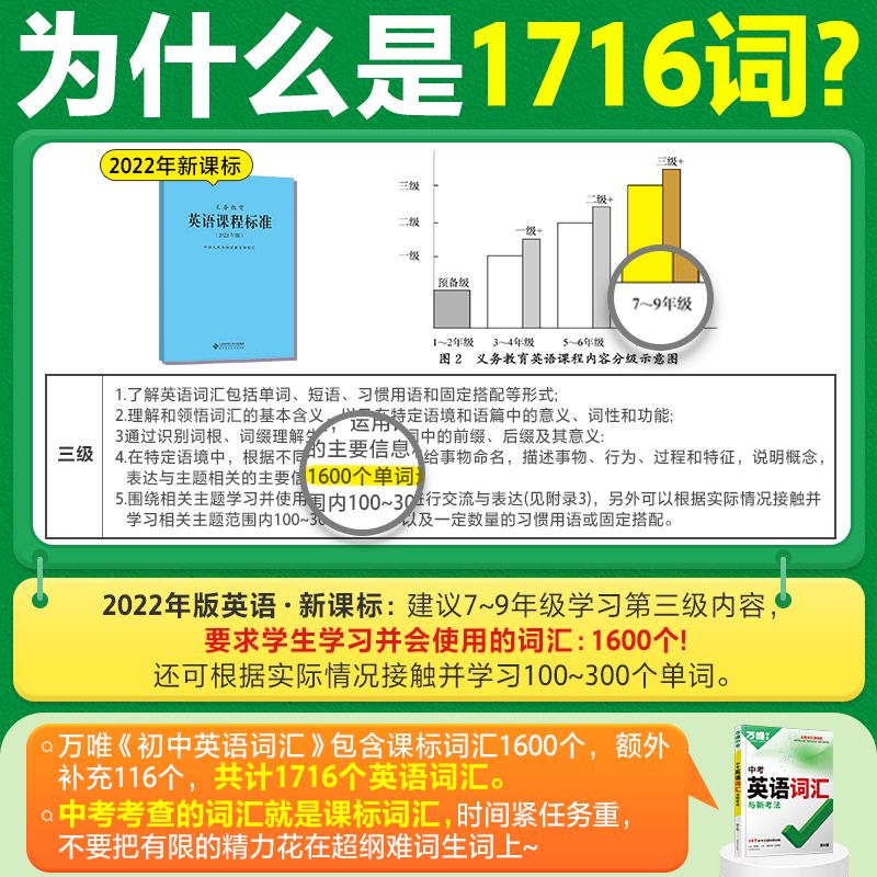 万唯中考英语词汇2024初中高中英语单词3500词汇记背神器大全中考英语高频词汇七八九年级核心英语词汇速记初一初二初三万维旗舰店