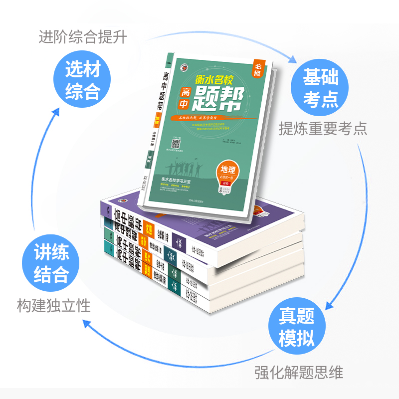 2024新高考题帮高中数学化学物理生物选择性必修第一二三册人教版高一二三语文英语政治历史地理教材全解同步练习册资料辅导书必刷-图0