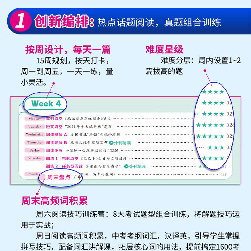 2025秋经纶学典初中5星学霸英语时文阅读七八年级活页外刊快捷英语完形填空与阅读理解同步专项训练书初一二热点周周练题五星学霸