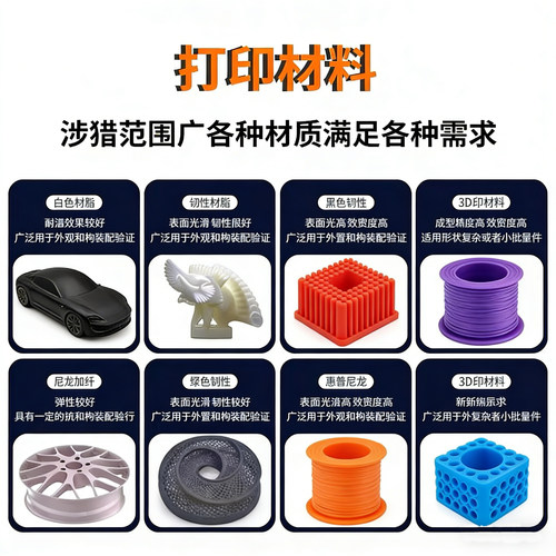 3D打印服务 工业级金属大尺寸stl模型文件毕业定制光固化白模手办 - 图2