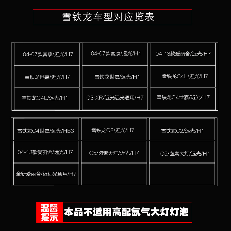 适配标致雪铁龙通用型大灯灯泡H1 H7近光灯远光灯飞利浦汽车灯泡-图2