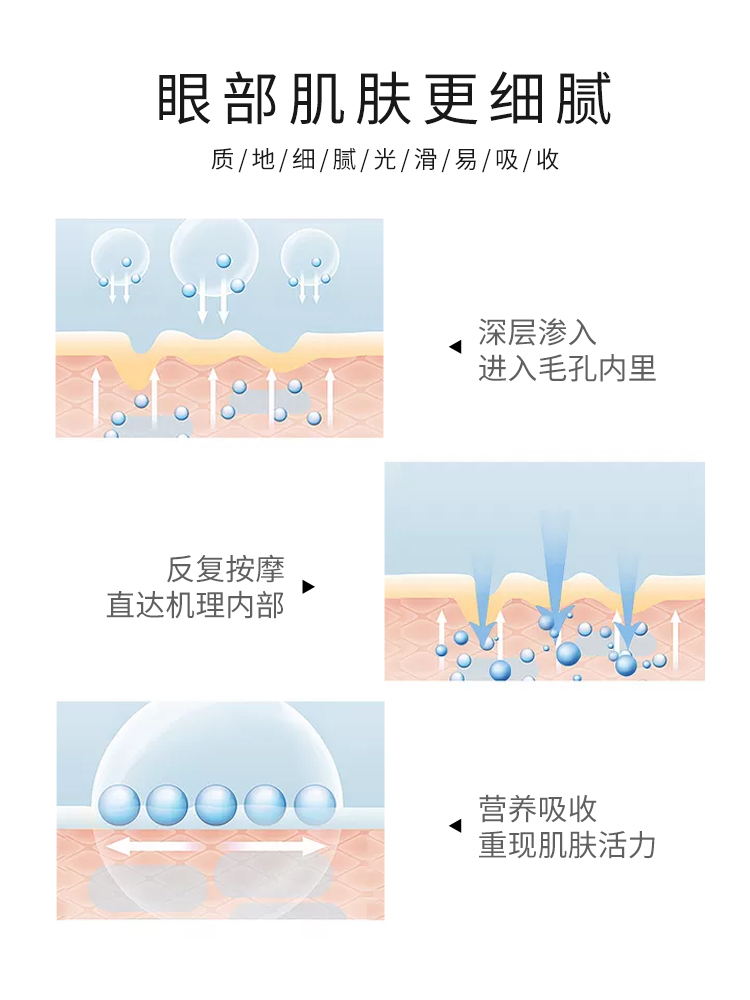 祛去男女黑眼圈提拉紧致眼部眼霜 爱肤宜妮希娅眼霜