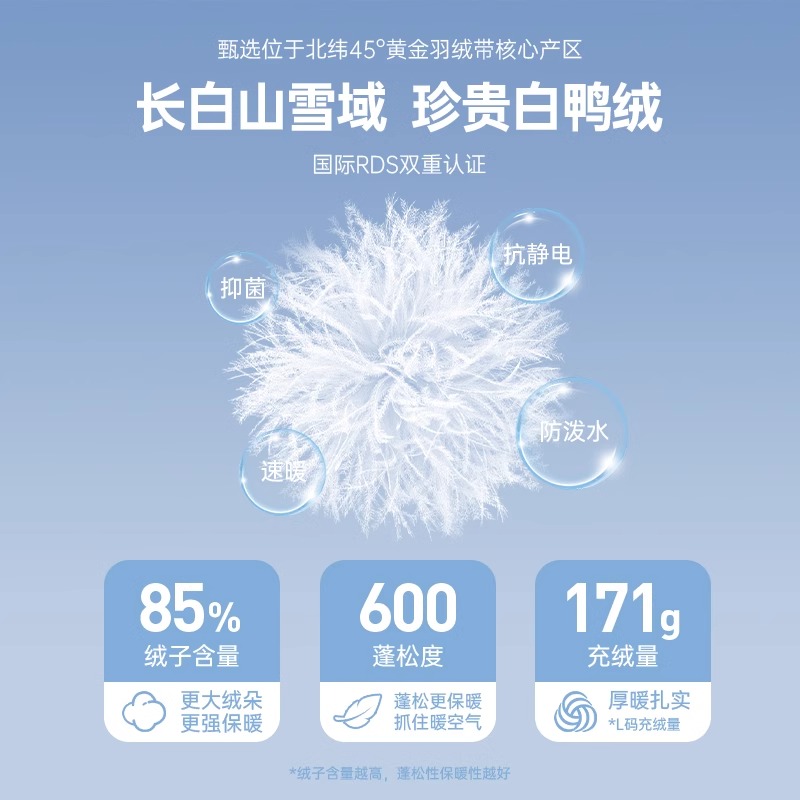 骆驼羽绒服男女短款秋冬2025新款连帽加厚防风防寒面包服外套