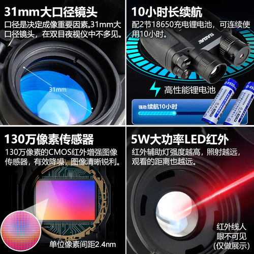 萨伽数码夜视仪高倍高清望远镜红外线夜视成像夜间全彩户外成像仪 - 图3