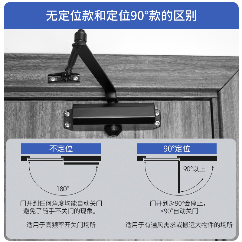 卡贝闭门器液压缓冲家用自动关闭门装置消防防火门神器弹簧闭合器 - 图3