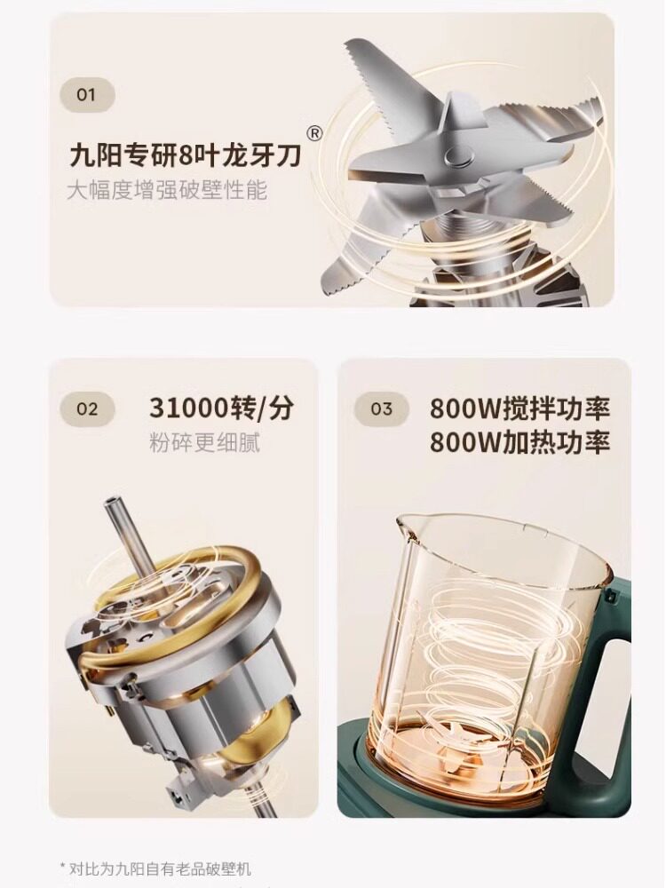  九阳睿智扬帆破壁机