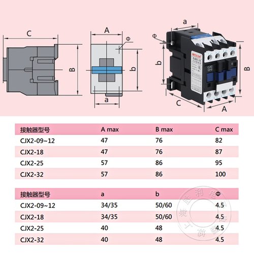 CJX2交流接触器24v220v380v三相LC1D-2510家用单相控制开关1810 - 图1