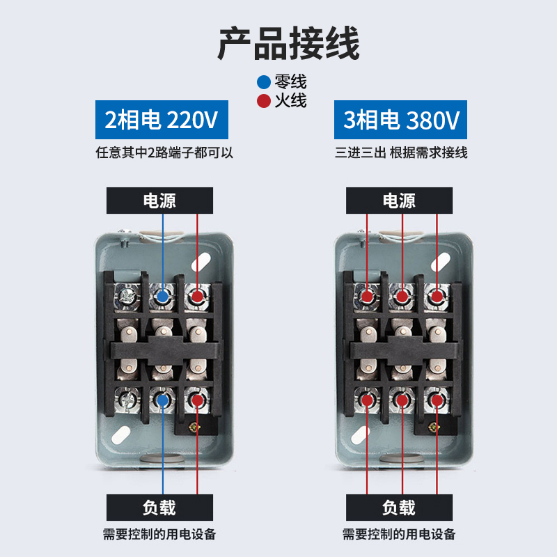 控制按钮开关BS216B 230B 211B动力三相电机启动押扣压扣开关 - 图1