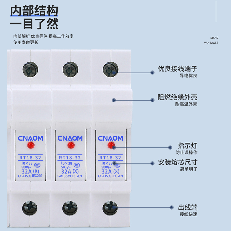 RT18-32X 1P2P3P4P 导轨按装保险丝熔断器底座保险丝座带指示灯 - 图2