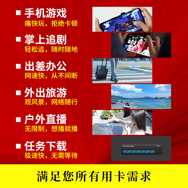 联通流量卡纯流量上网卡电话卡手机卡无线限流量卡大王5g全国通用 - 图0