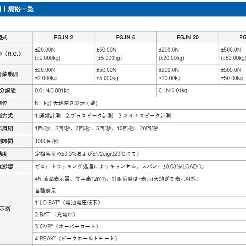 原装正品日本测力仪/推拉力计FGJN系列FGJN-2/5/20/5[议价] - 图1