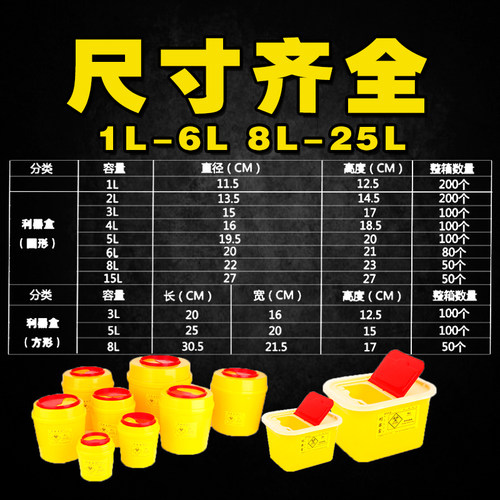 医疗利器盒锐器盒筒黄色废物针头盒圆形方形医疗垃圾桶医院诊所用 - 图1