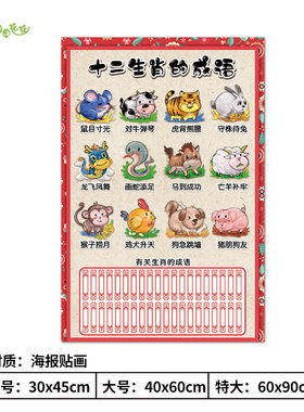 幼儿园春节过年主题环创墙布置红色新年来历习俗美食龙年大吉贴画
