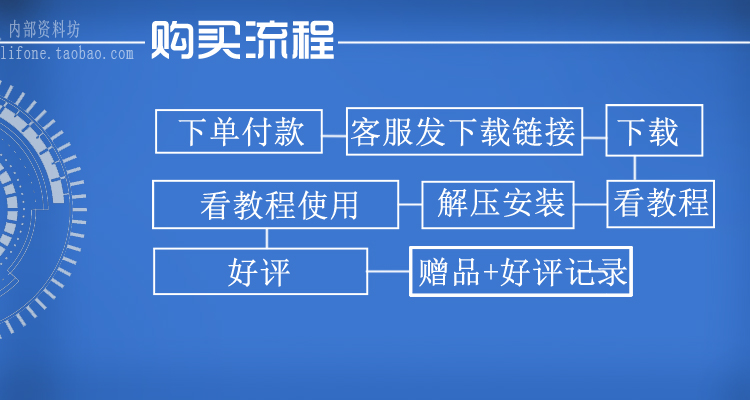 CAD绘图小插件工具图纸快速清理减内存加速清垃圾冗余图形优化dwg - 图0