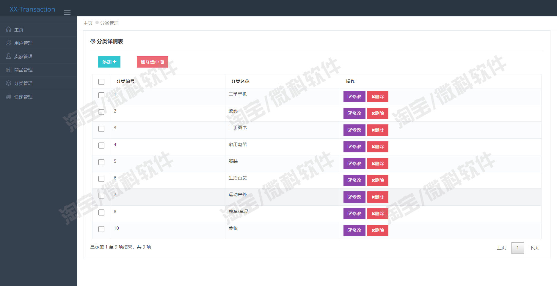 SpringBoot二手交易管理系统javaweb用户卖家商品分类bs源码mysql - 图2