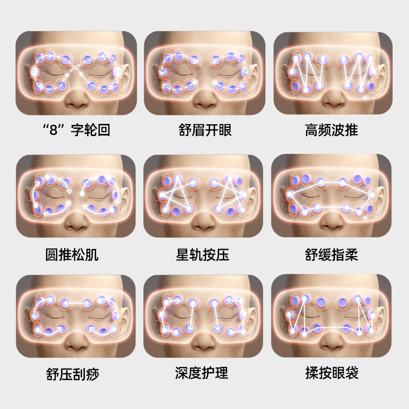 树栖眼部按摩仪护眼仪缓解眼睛疲劳干涩熬夜水肿热敷润眼 - 图2