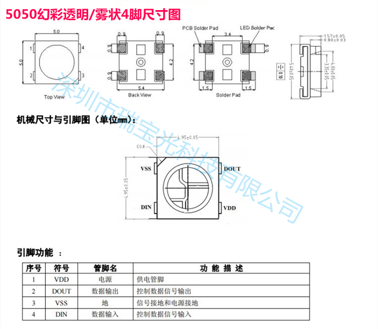 ws2812bws2813b5v12v5050led包邮幻彩灯珠脚内置ic可编程脚炫彩46 - 图0