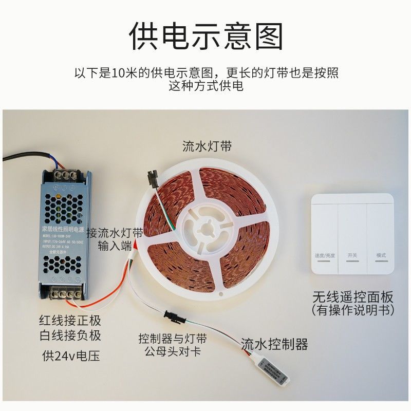 LED冰蓝色追光流水灯带低压24v冷蓝冰蓝光灯条浅湖蓝超薄自粘贴片-图2