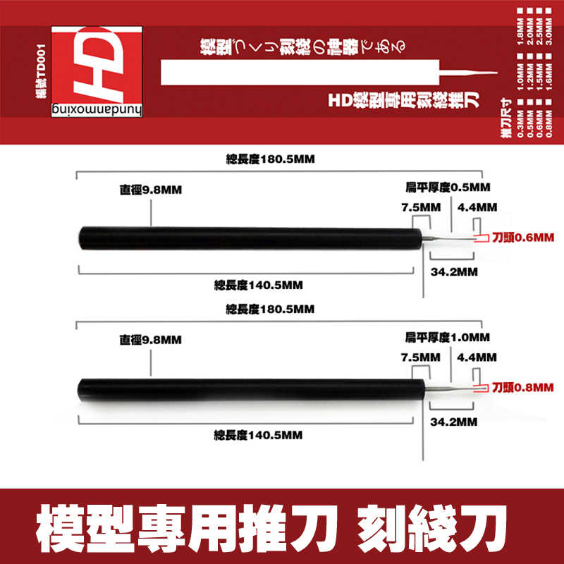 AJ0027 Panel Line Scriber 0.3mm