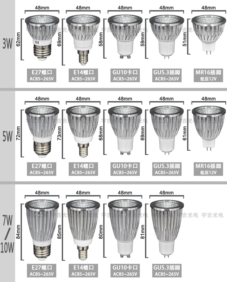 LED灯杯3W5W7W三色变光GU5.3插脚GU10卡E27大E14小螺口节能射灯泡-图2