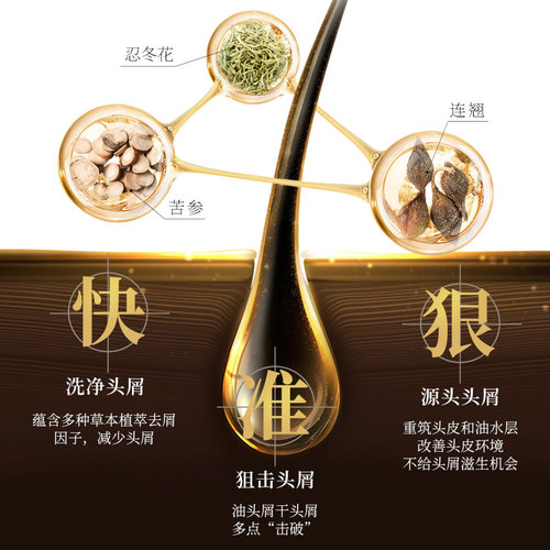 草方百草堂去屑止痒洗发水控油蓬松除螨留香二硫化硒洗发品牌正品 - 图2