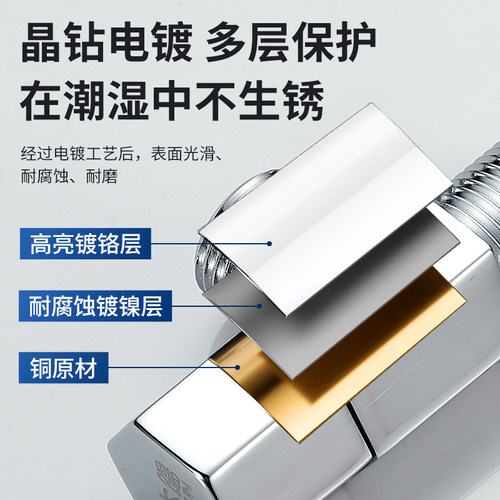 绿太阳卫浴铜角阀冷热通用水槽浴室柜马桶热水器水阀三角阀 - 图2