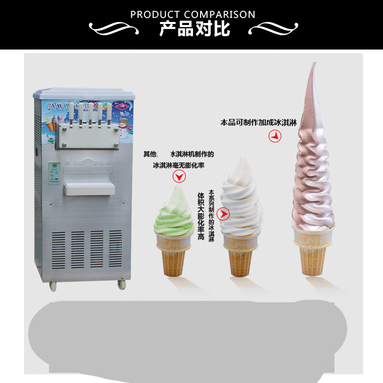 定制雪梅BL460高膨化节能冰淇淋机高产量冰淇淋机大型商场商用-图2