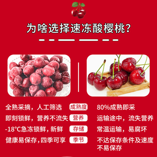 新鲜冷冻1kg波兰进口酸樱桃车厘子速冻榨汁烘焙店水果肉去核2斤 - 图2
