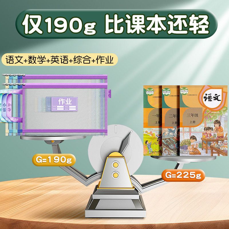 双层大容量手提科目袋拉链式学科分类补习袋一二三年级初中生用A4作业分科网纱拎书袋语数英试卷收纳袋资料袋,淘宝优惠券,粉丝福利购,淘宝优惠卷