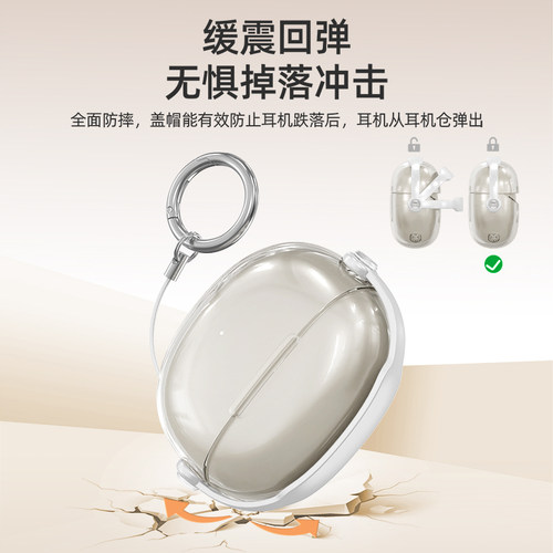 适用于漫步者耳夹式耳机comfoclip保护套lollipro3耳机保护套pro3i外壳创意开关支架蓝牙耳机壳透明软壳新款 - 图1