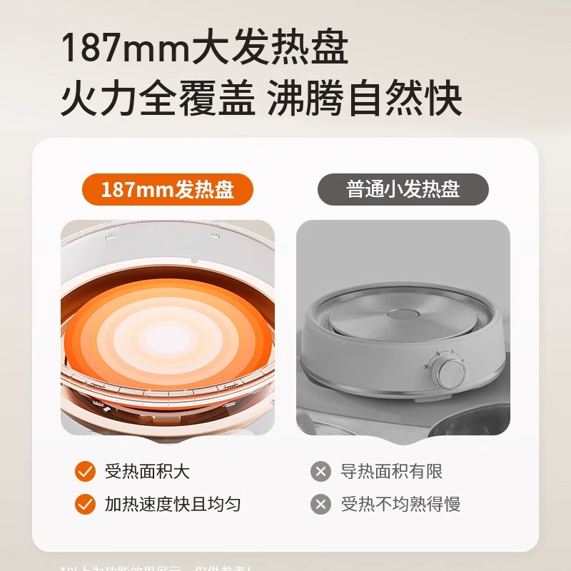 九阳电火锅多功能家用电炒锅蒸煮炒煎一体不粘电煮电热锅正品新款