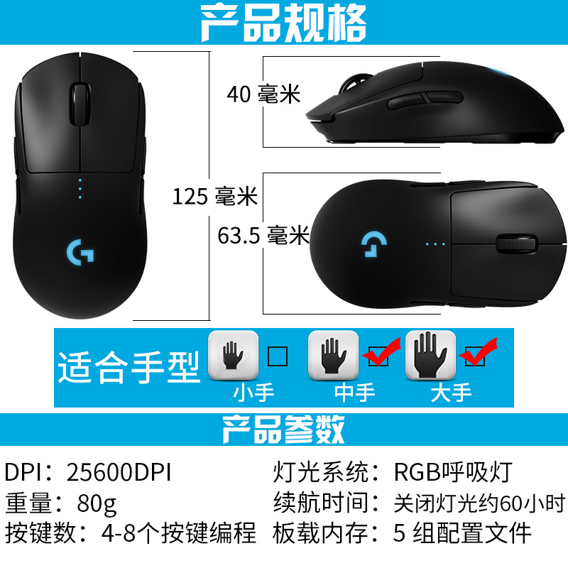 罗技GPW GPRO网吧合作1代2代狗屁王4代无线游戏鼠标宏电竞朱雀 - 图2