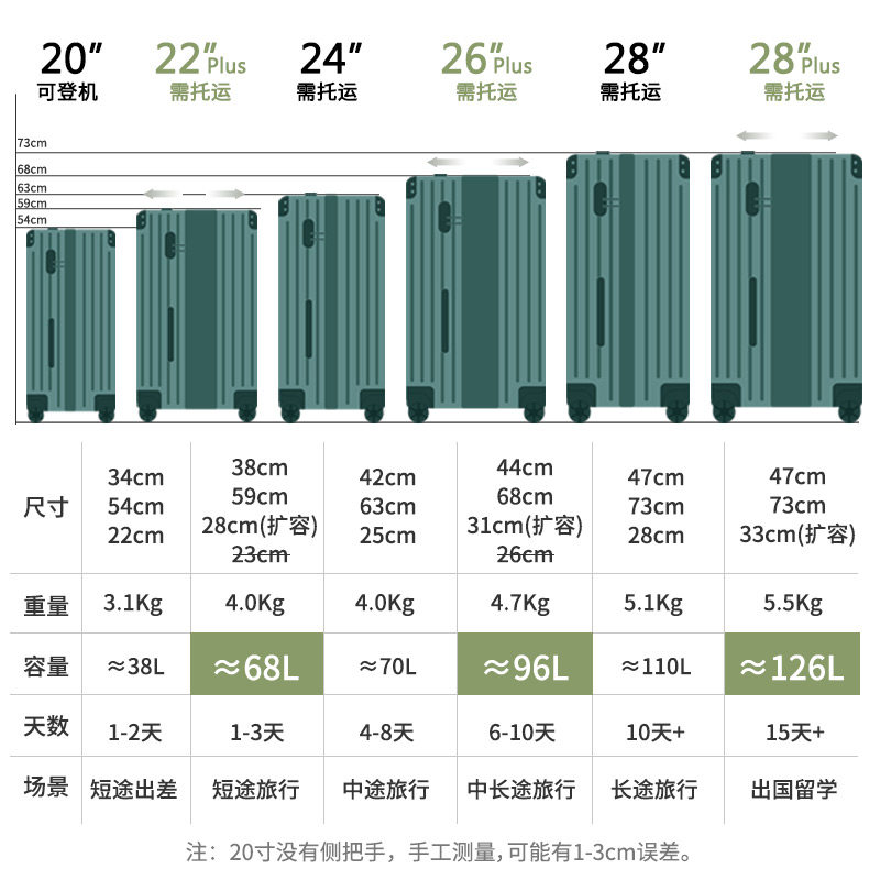 女大容量24寸男小型密码2022拉杆箱 dy箱包旅行箱