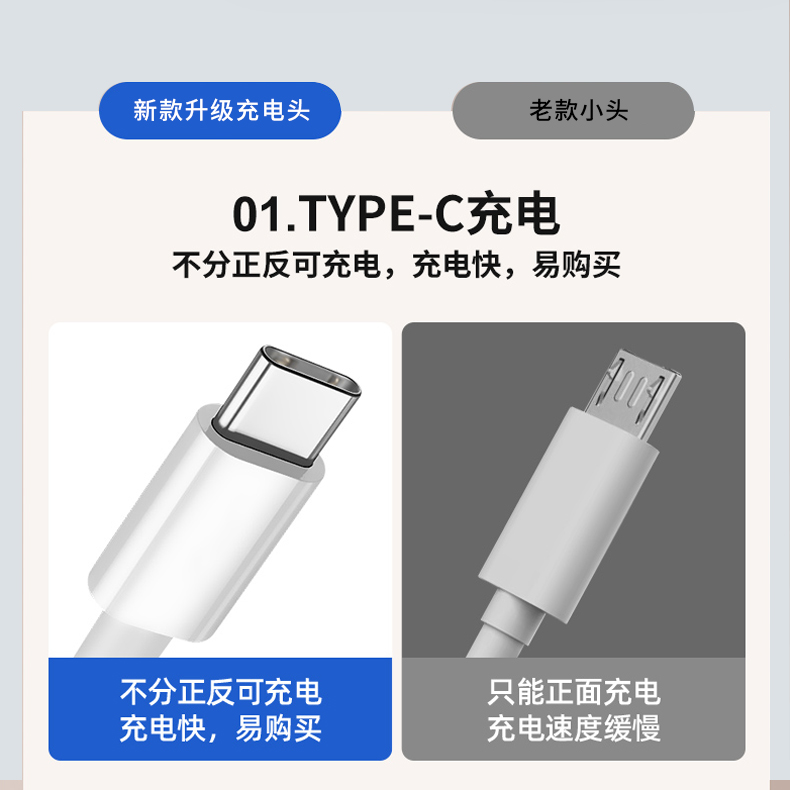 type-C充电款家用精准手提秤买菜快递称重挂钩秤小型弹簧秤称50kg-图1