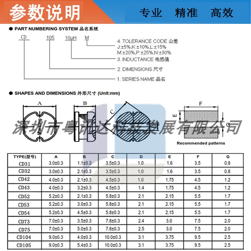 CD54贴片功率电感10UH/22UH/33UH/47UH/68UH/100UH/220UH一盘1500