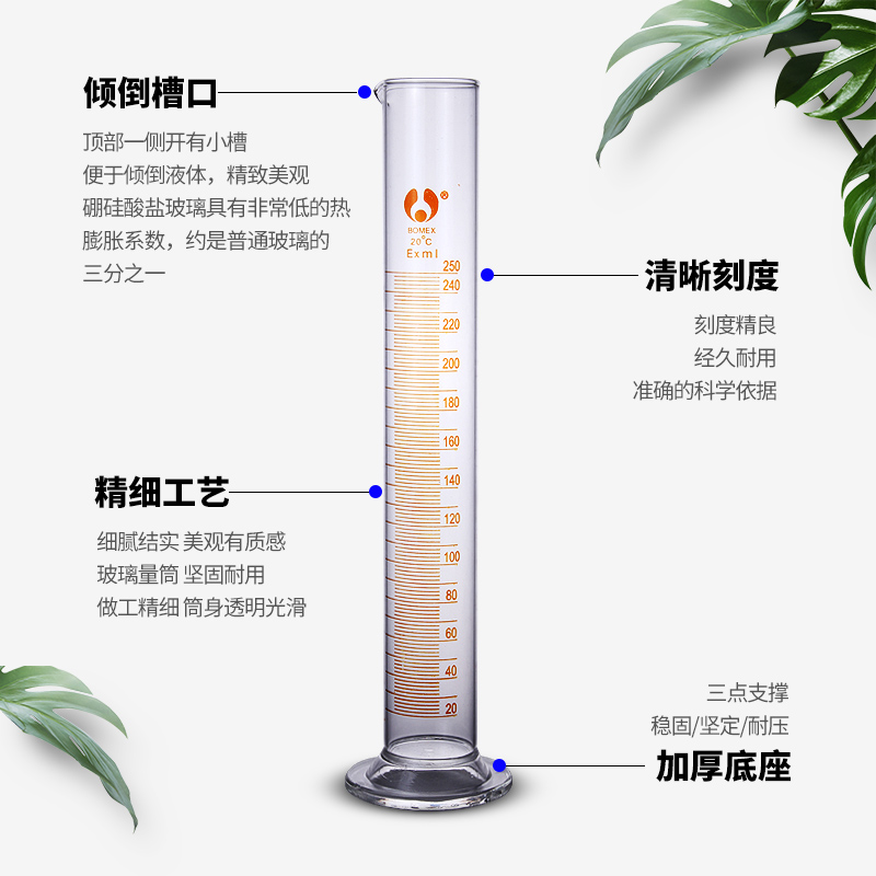 玻璃量筒化学实验塑料量杯实验室器材耗材容器道具玻璃透明刻度量筒 5 10 20 25 50 100 250 500 1000ml - 图2