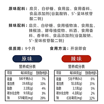 老鲜生扇贝肉开袋即食海鲜虾夷扇贝95g[4元优惠券]-寻折猪