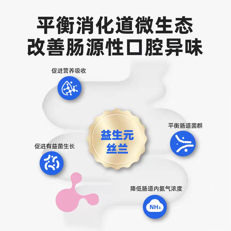 唯特医生口气清新洁牙冻干狗犬除口臭宠物猫咪除牙垢磨牙齿亲口乐,淘宝优惠券,粉丝福利购,淘宝优惠卷