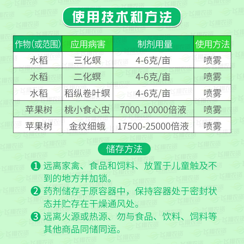 富美实奥得腾35%氯虫苯甲酰胺 水稻苹果钻心虫肉虫农药杀虫剂3g - 图1