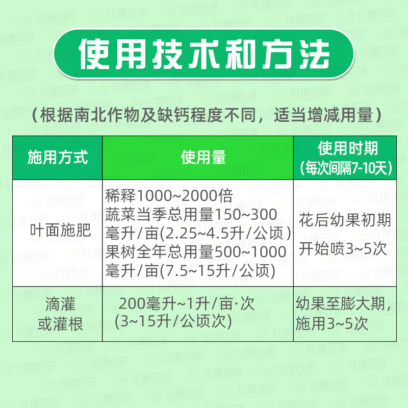 美国布兰特丰利惠 果蔬钙肥中量元素肥螯合钙水溶叶面肥15ml - 图1