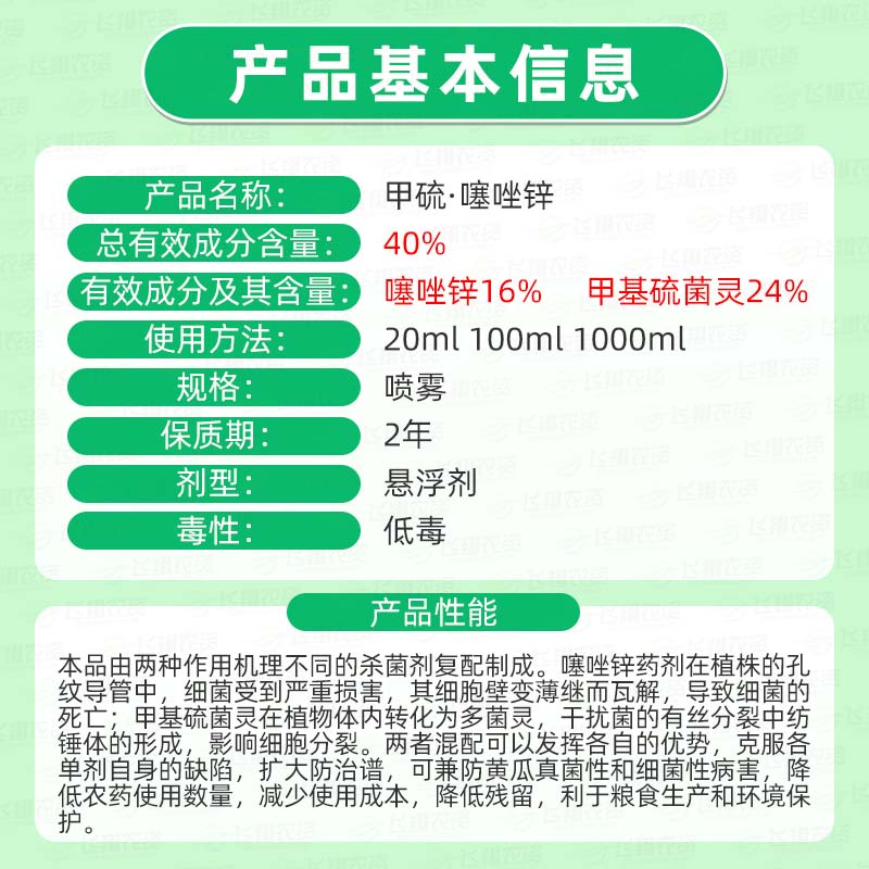 世科姆途志 40%噻唑锌甲基硫菌灵黄瓜细菌性角斑病白粉病杀菌剂 - 图1