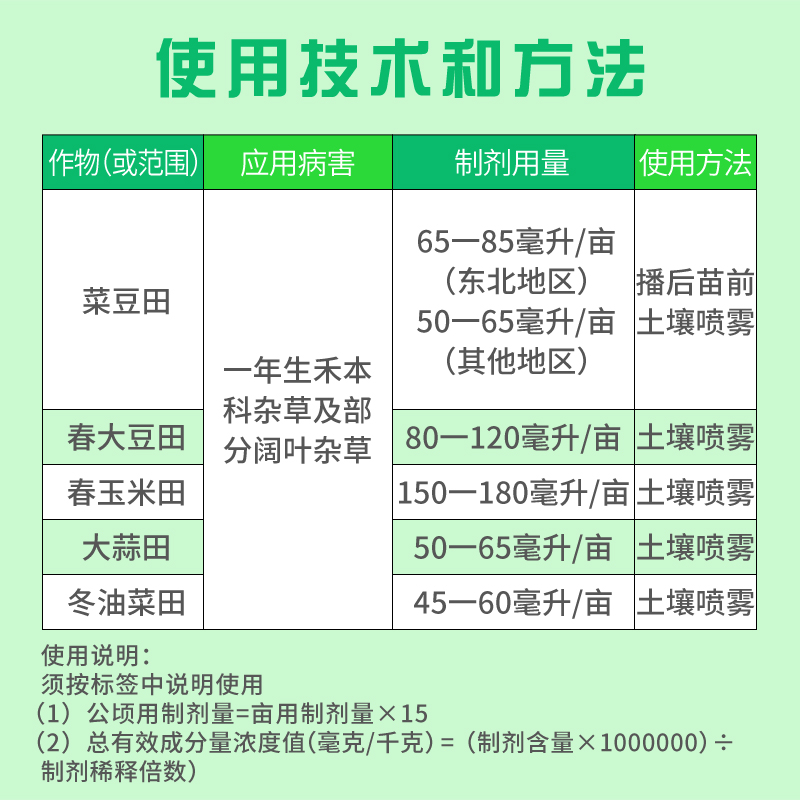 先正达金都尔精异丙甲草胺西瓜苗前封闭杂草农药除草剂100ml-图1