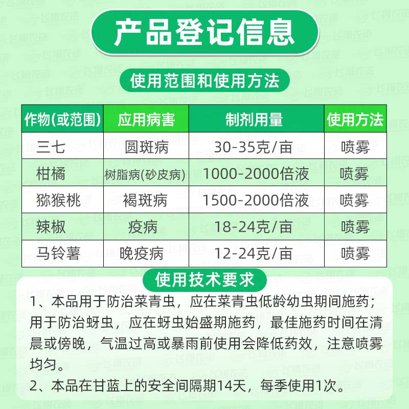 兴农双雄50%吡唑醚菌酯喹啉铜 柑橘脂病辣椒晚疫病褐圆斑病杀菌剂 - 图0