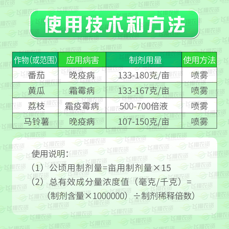 科迪华 美国杜邦克露 霜脲锰锌葡萄霜霉病早晚疫病根腐农药杀菌剂 - 图0