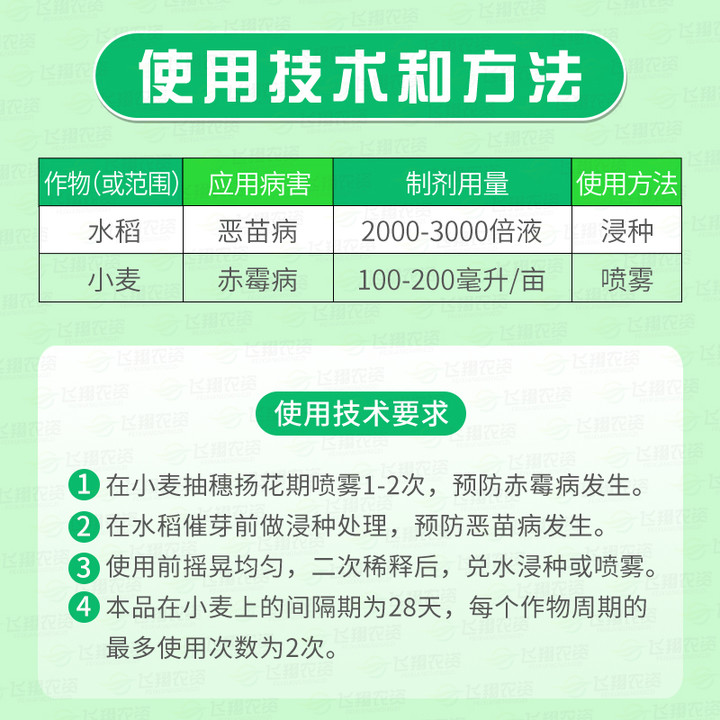 劲护 25%氰烯菌酯 草莓西瓜小麦田赤霉病恶苗病白粉病杀菌剂1000g - 图1