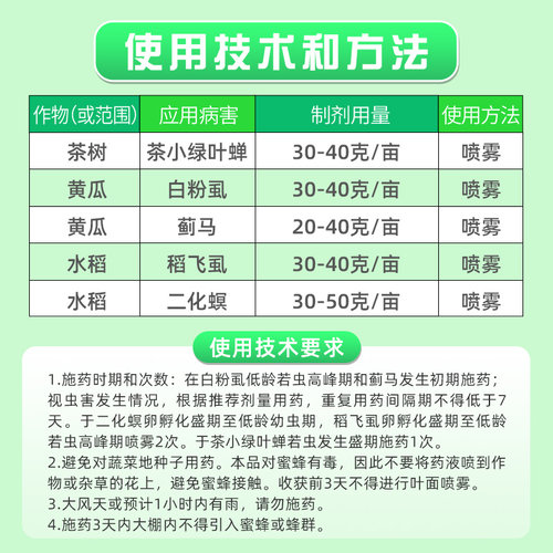 日本三井 护瑞 20%呋虫胺 黄瓜蓟马飞虱蚜虫螟虫白粉虱农药杀虫剂 - 图0