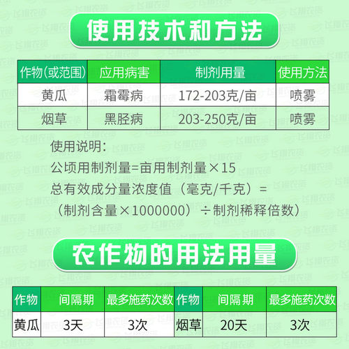 先正达杀毒矾 恶霜灵锰锌黄瓜葡萄蔬菜 霜霉病晚疫病农药杀菌剂 - 图0