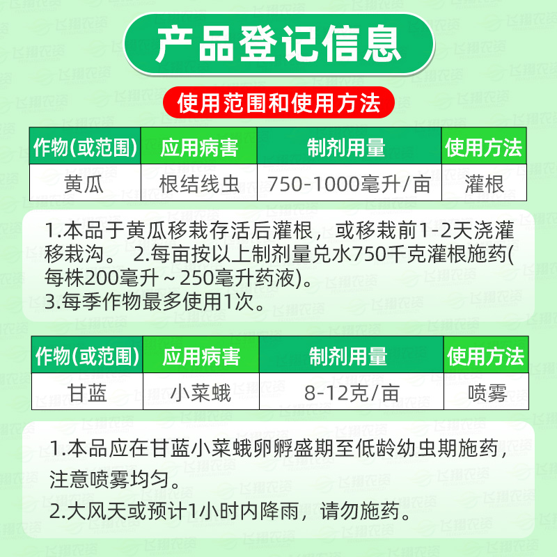 鑫星噻唑膦鑫百护阿维菌素黄瓜番茄甜瓜根结线虫杀虫剂杀线虫组合 - 图0