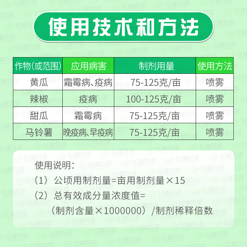 巴斯夫 凯特 甜瓜马铃薯葡萄黄瓜辣椒晚疫病霜霉病农药杀菌剂25克 - 图0