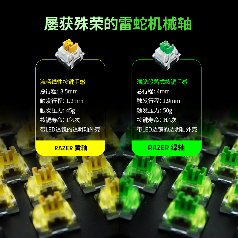 Razer雷蛇黑寡妇蜘蛛V4 X段落线性电竞电脑游戏机械键盘幻彩灯光-图1